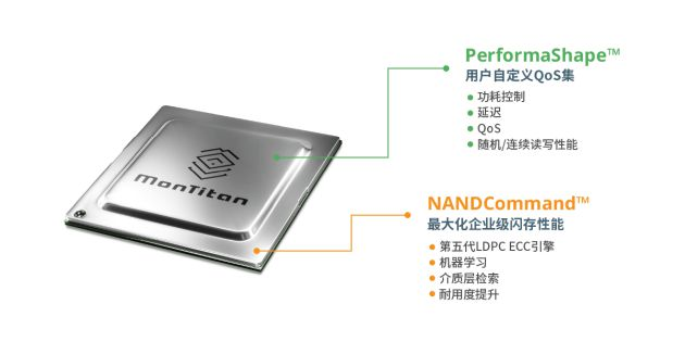 慧荣科技发力，企业级主控驱动SSD，赋能服务器与数据存储